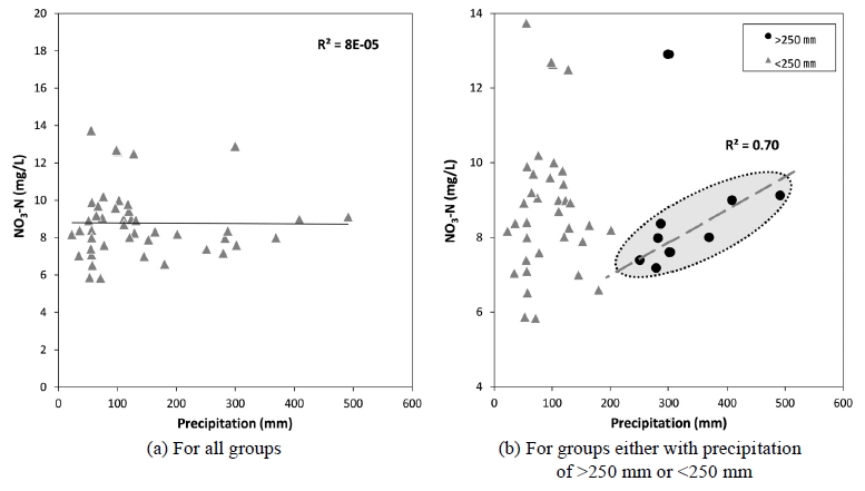 Fig. 2. Fig. 2.