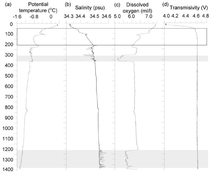Fig. 5. Fig. 5.
