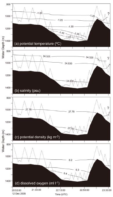 Fig. 8. Fig. 8.