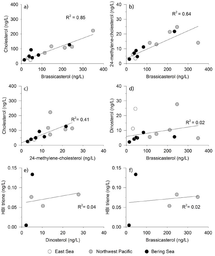Fig. 4. Fig. 4.