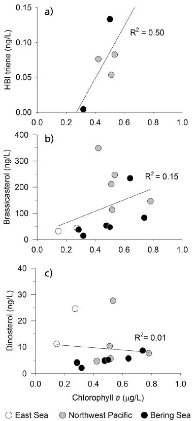 Fig. 5. Fig. 5.