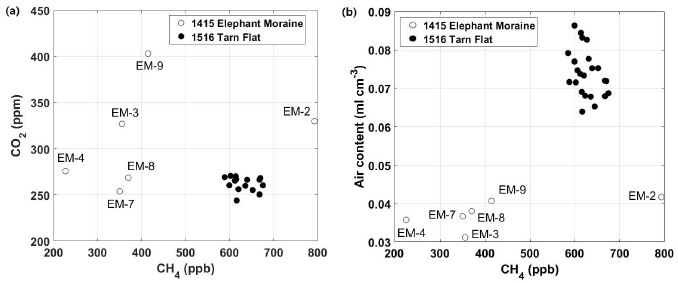 Fig. 4. Fig. 4.