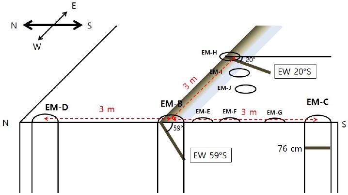 Fig. 7. Fig. 7.