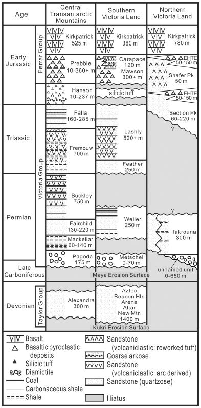 Fig. 2. Fig. 2.