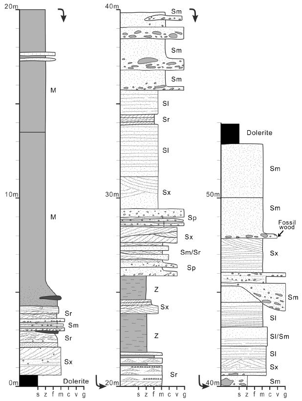 Fig. 11. Fig. 11.