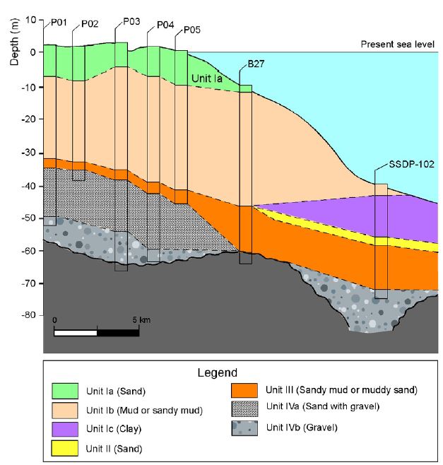 Fig. 4. Fig. 4.