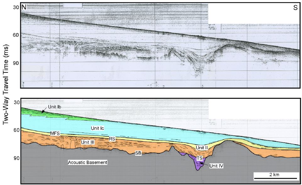 Fig. 7.