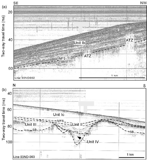Fig. 8. Fig. 8.