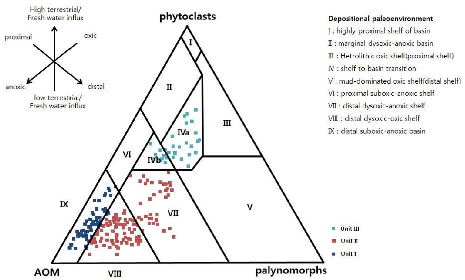 Fig. 4. Fig. 4.