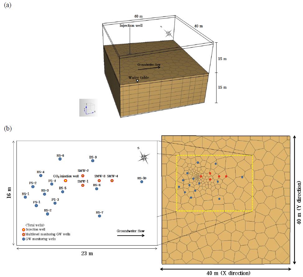 Fig. 2. Fig. 2.