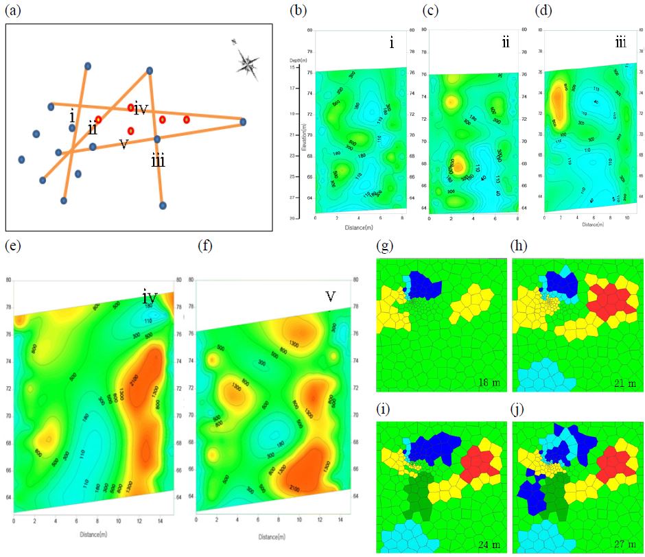 Fig. 3. Fig. 3.