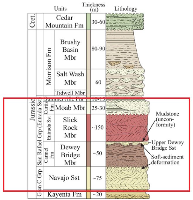 Fig. 3. Fig. 3.