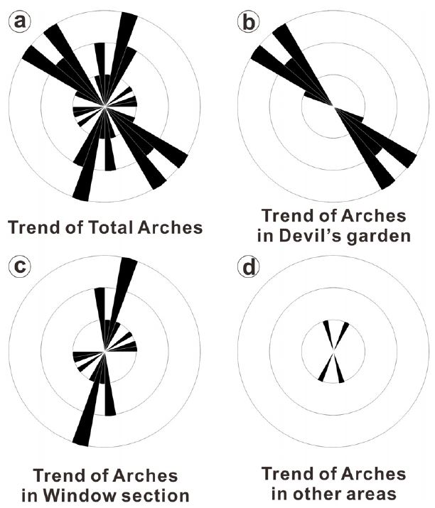 Fig. 4. Fig. 4.