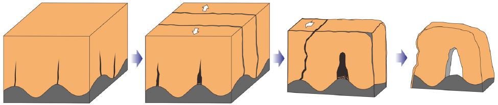 Fig. 8. Fig. 8.