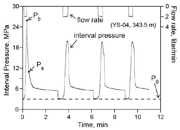 Fig. 4. Fig. 4.