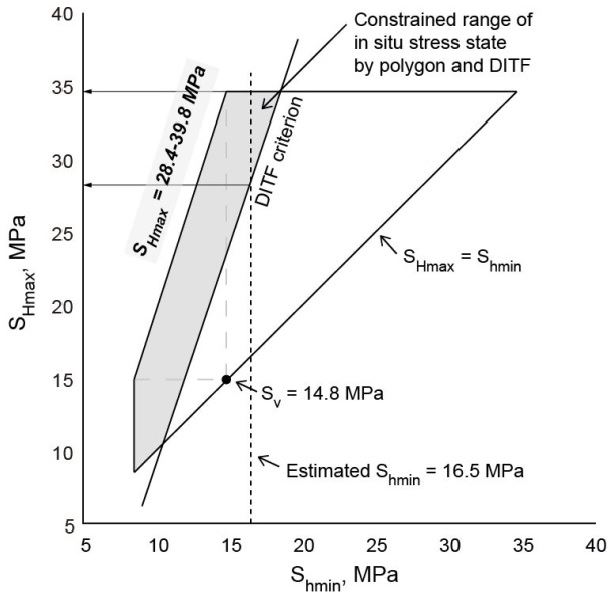 Fig. 8. Fig. 8.