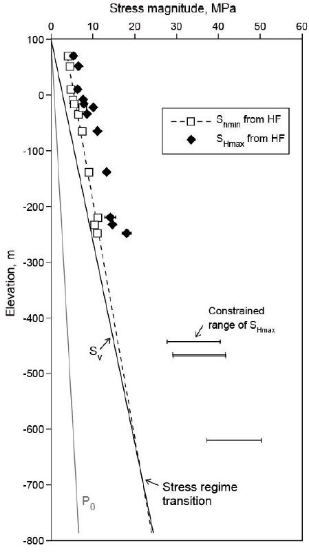 Fig. 9. Fig. 9.