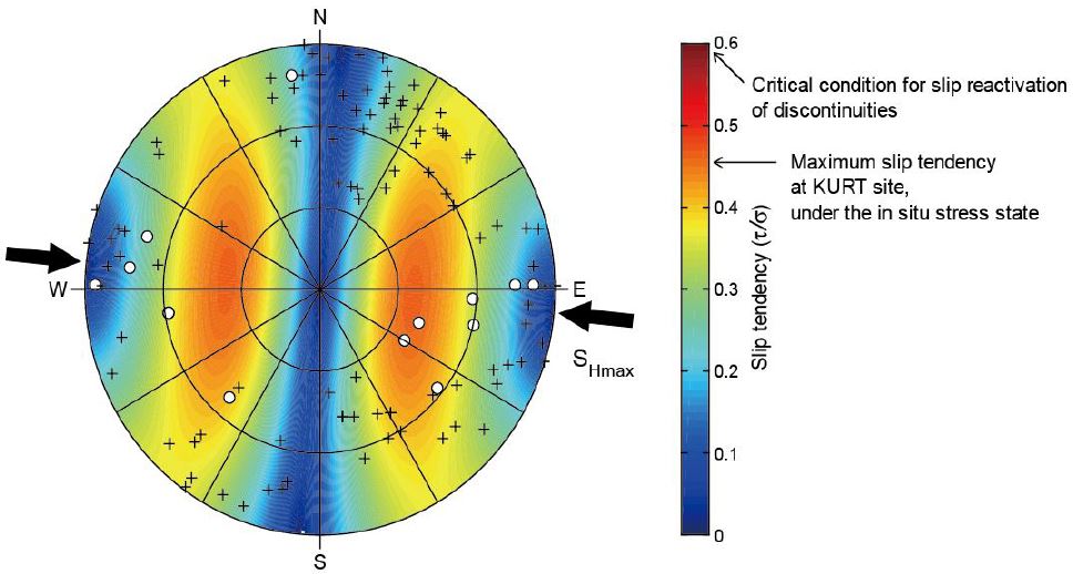 Fig. 10.