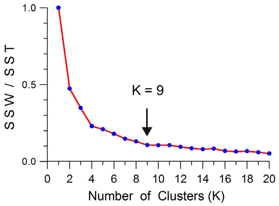 Fig. 2. Fig. 2.