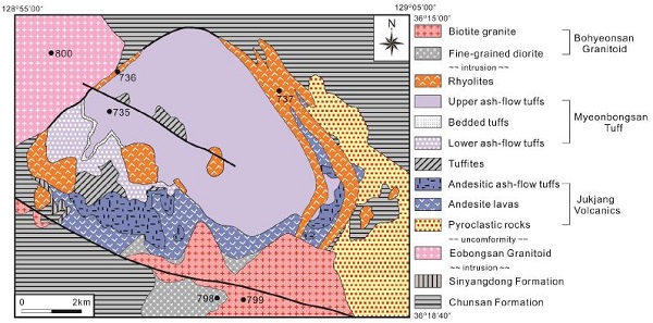 Fig. 2. Fig. 2.
