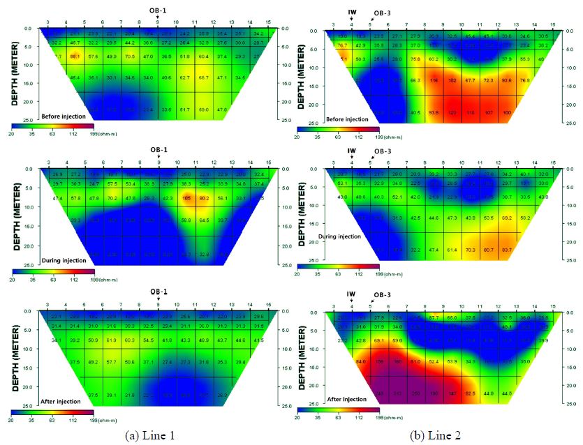 Fig. 8.