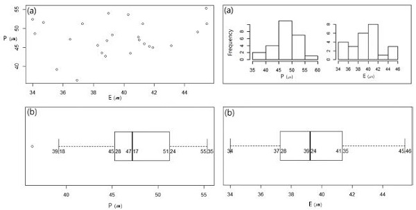 Fig. 3. Fig. 3.