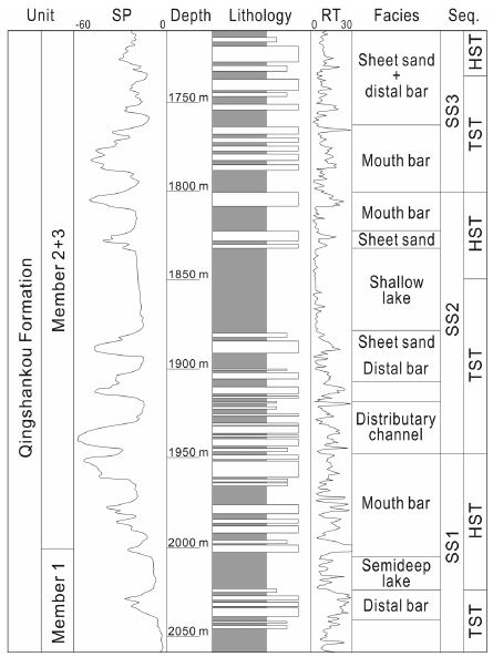 Fig. 6. Fig. 6.