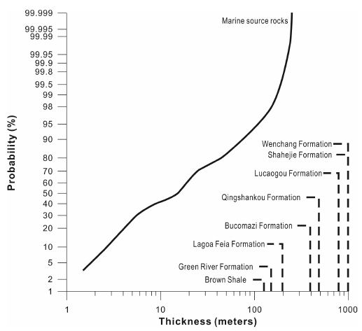Fig. 9. Fig. 9.