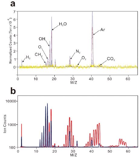 Fig. 6. Fig. 6.