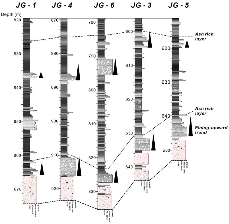 Fig. 4.