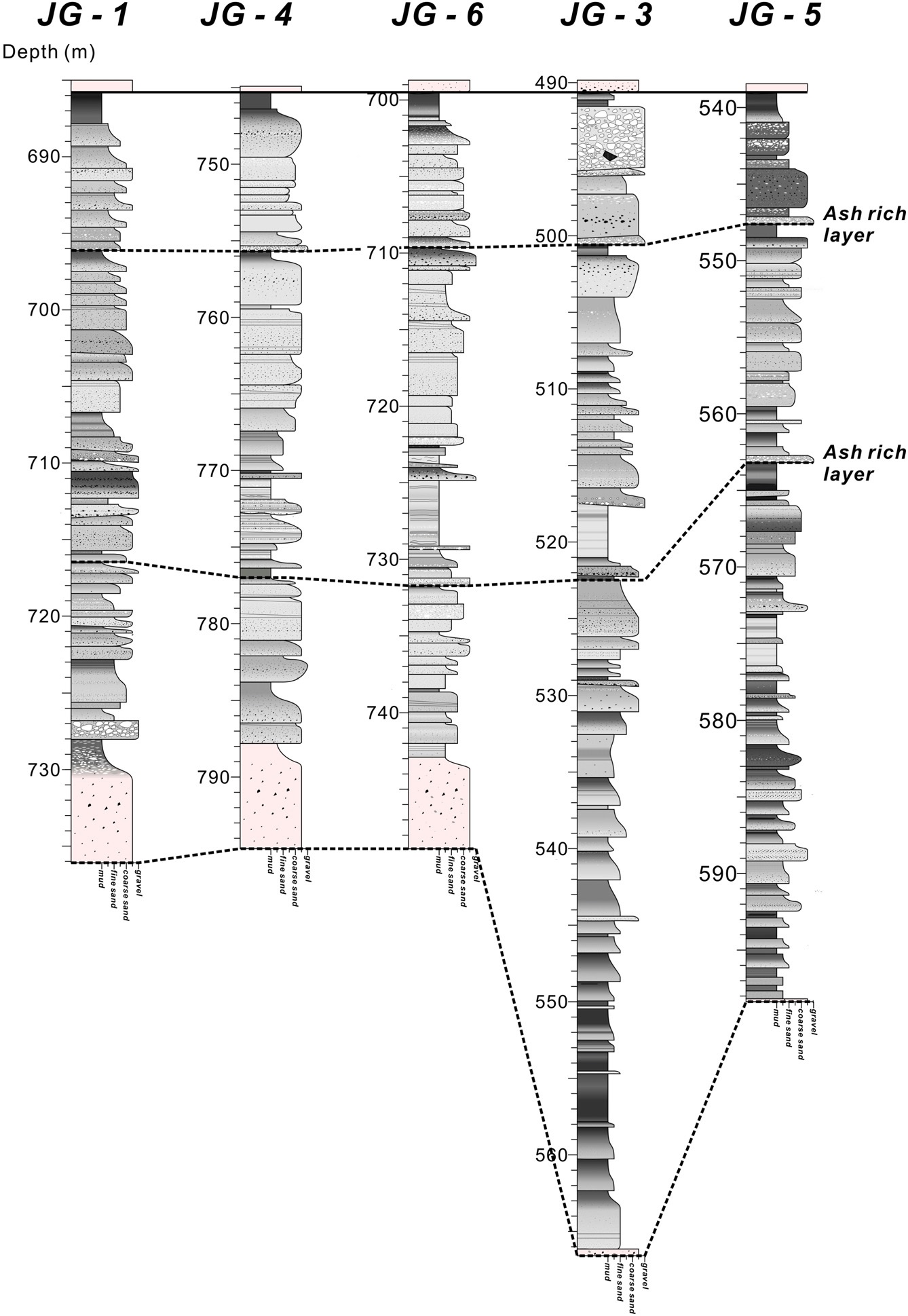 Fig. 9.