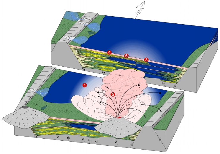 Fig. 14. Fig. 14.