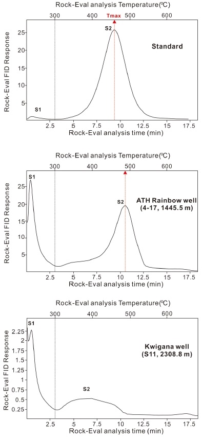 Fig. 3. Fig. 3.