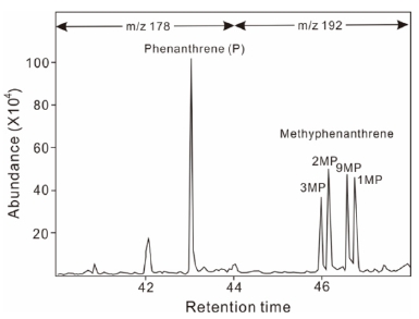 Fig. 4. Fig. 4.