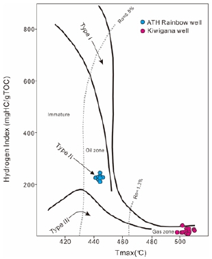 Fig. 8. Fig. 8.