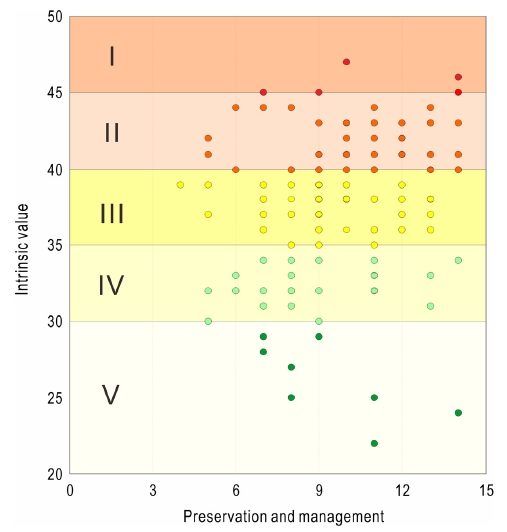 Fig. 10.