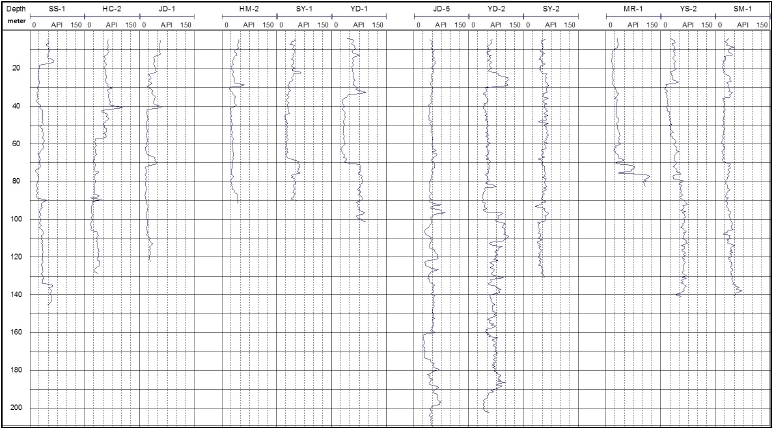 Fig. 2. Fig. 2.