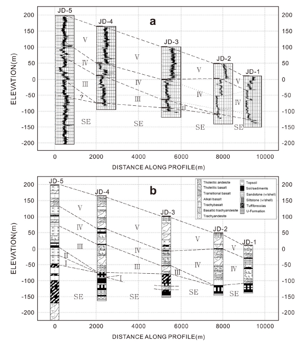 Fig. 5.