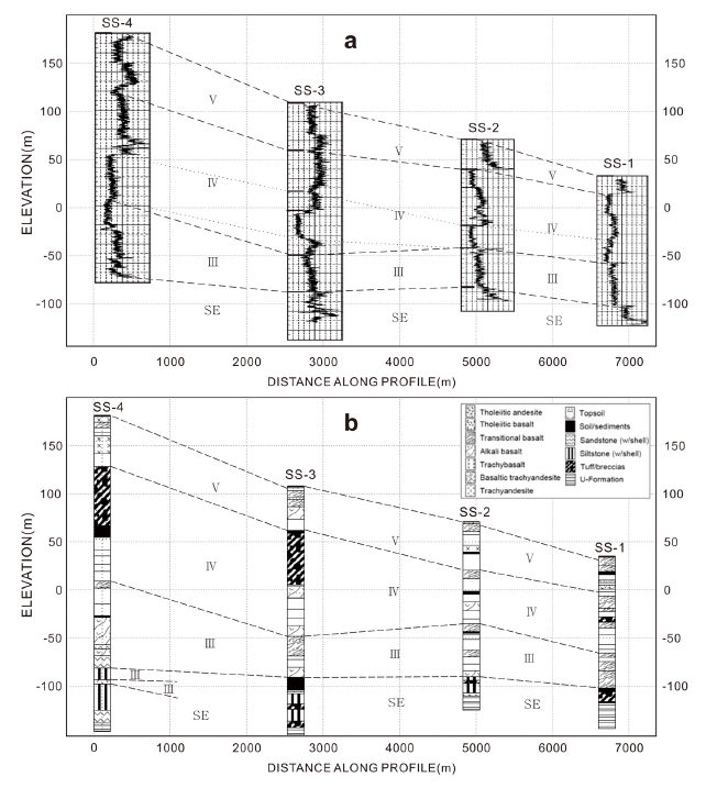 Fig. 6.