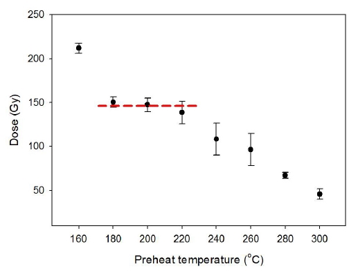 Fig. 3. Fig. 3.