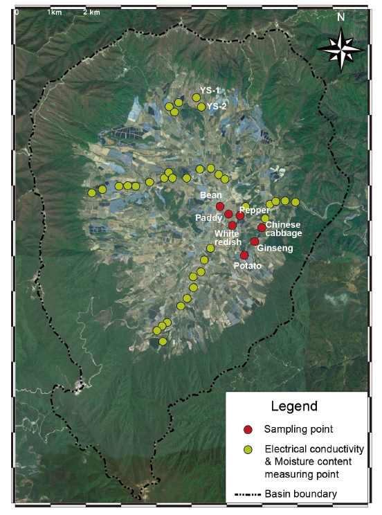 Fig. 4. Fig. 4.