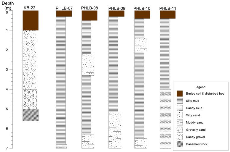 Fig. 2. Fig. 2.