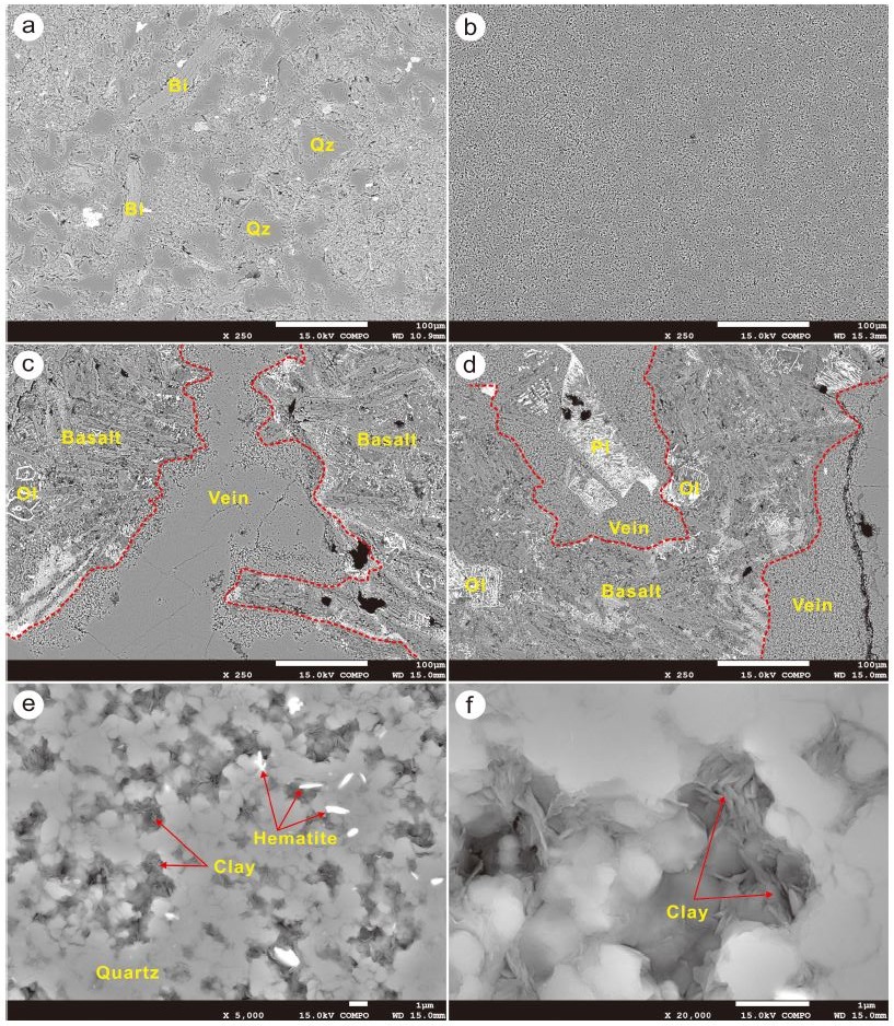 Fig. 6. Fig. 6.