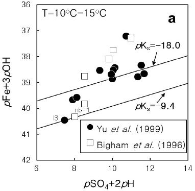 Fig. 2. Fig. 2.