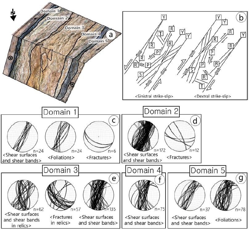 Fig. 11. Fig. 11.