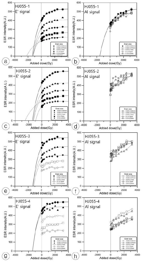 Fig. 16. Fig. 16.