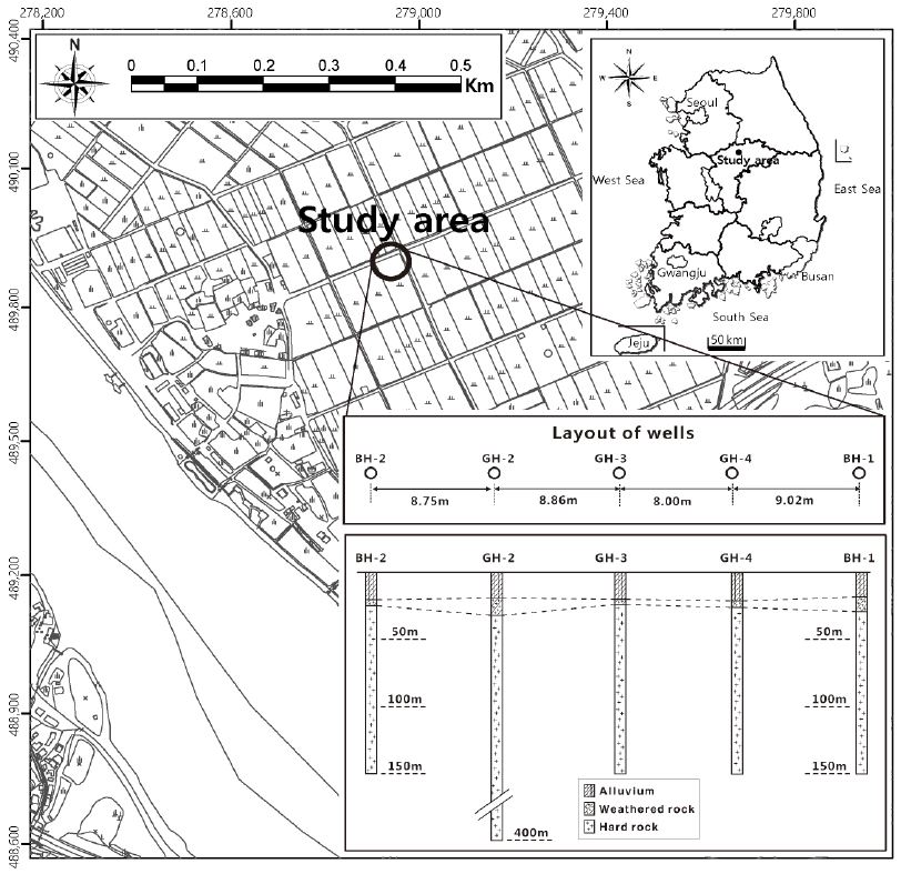 Fig. 3. Fig. 3.