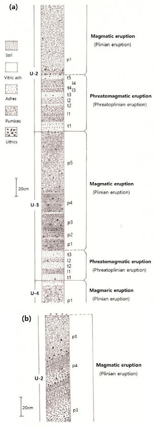 Fig. 2. Fig. 2.