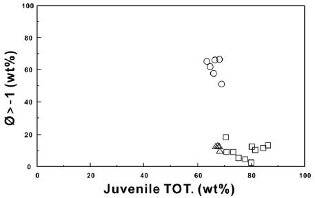 Fig. 8. Fig. 8.