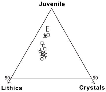 Fig. 9.